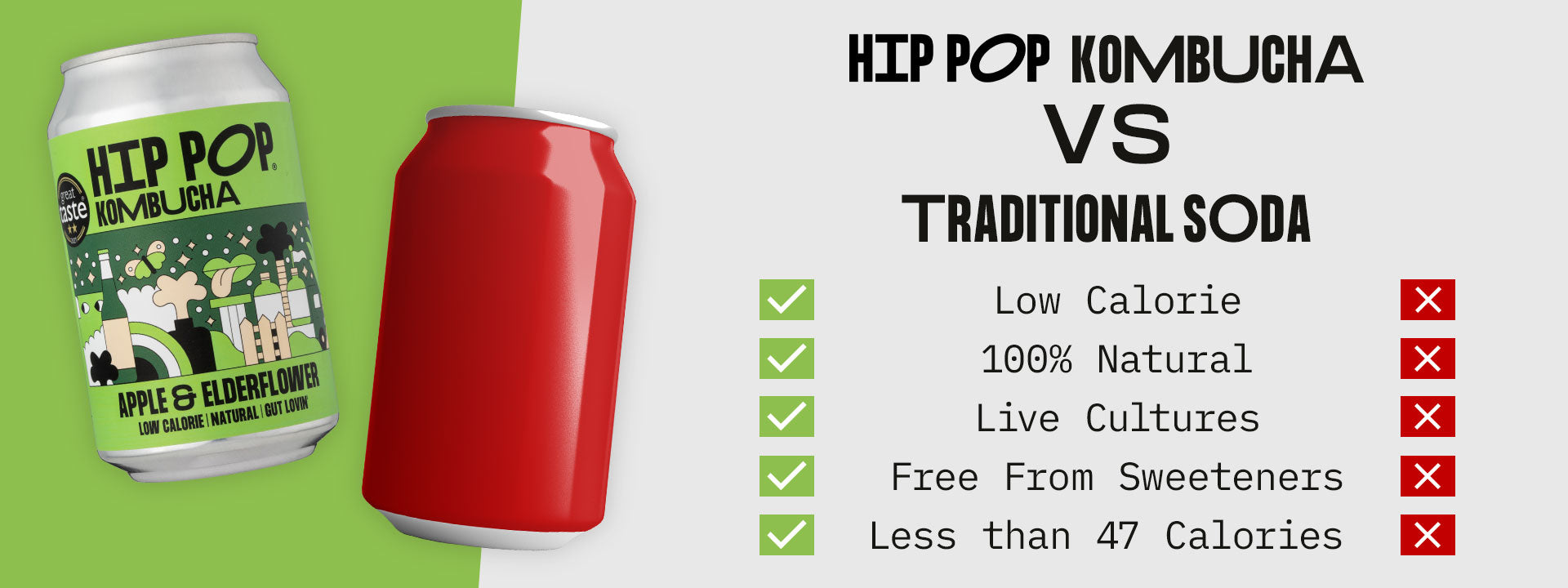 Hip Pop Kombucha vs Traditional Soda Comparison Table