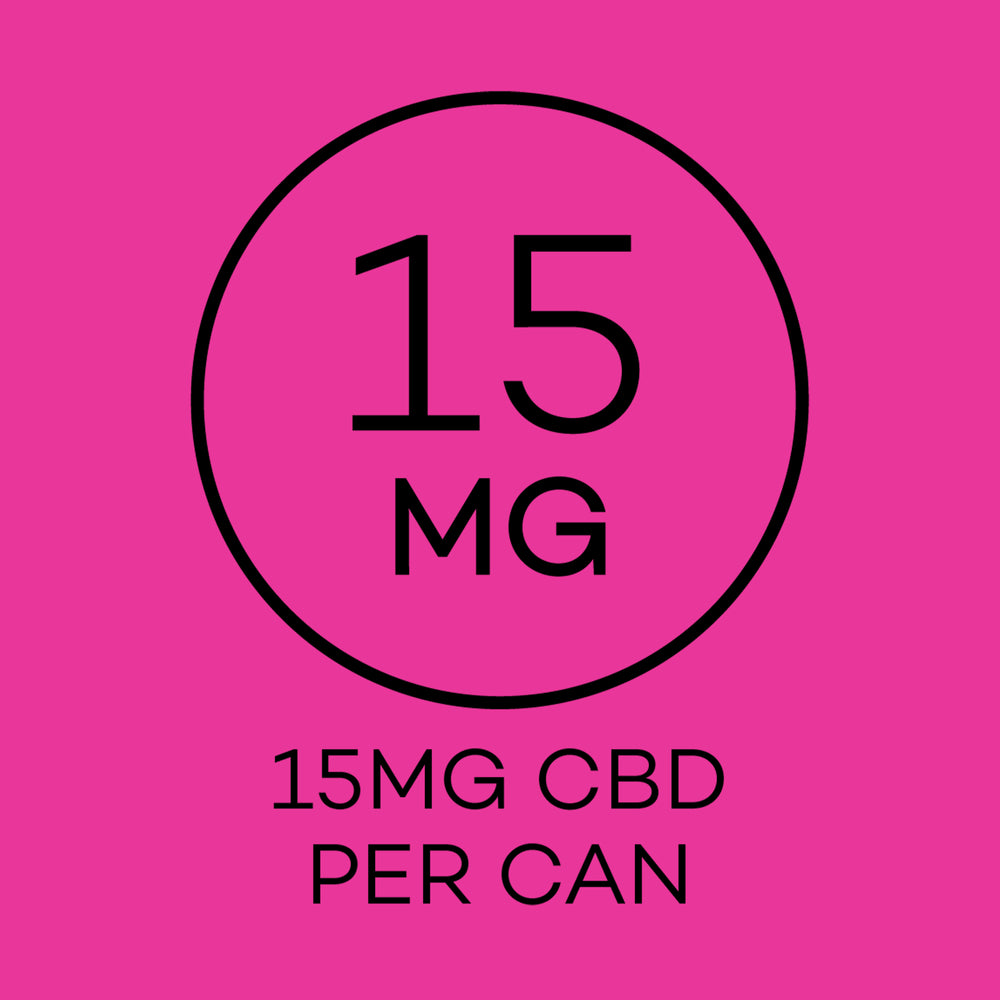 15 MG CBD per can label on a pink background