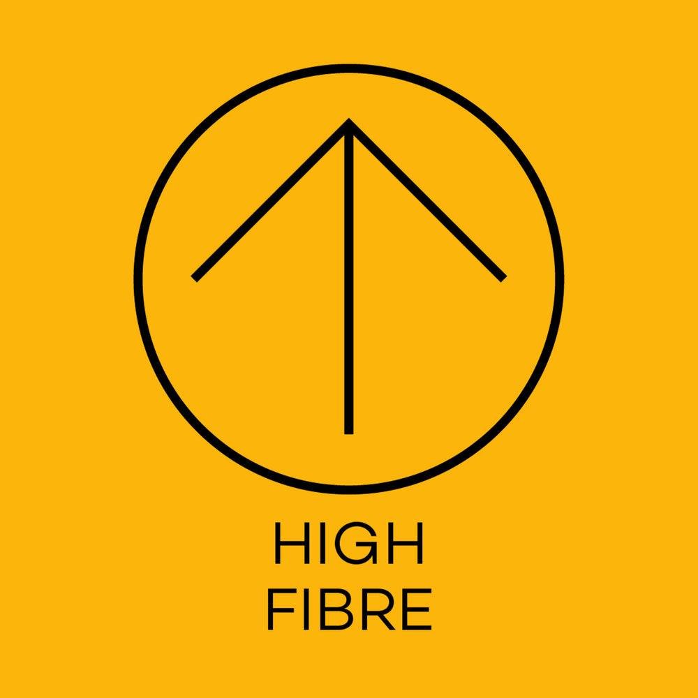High fibre symbol on a yellow background