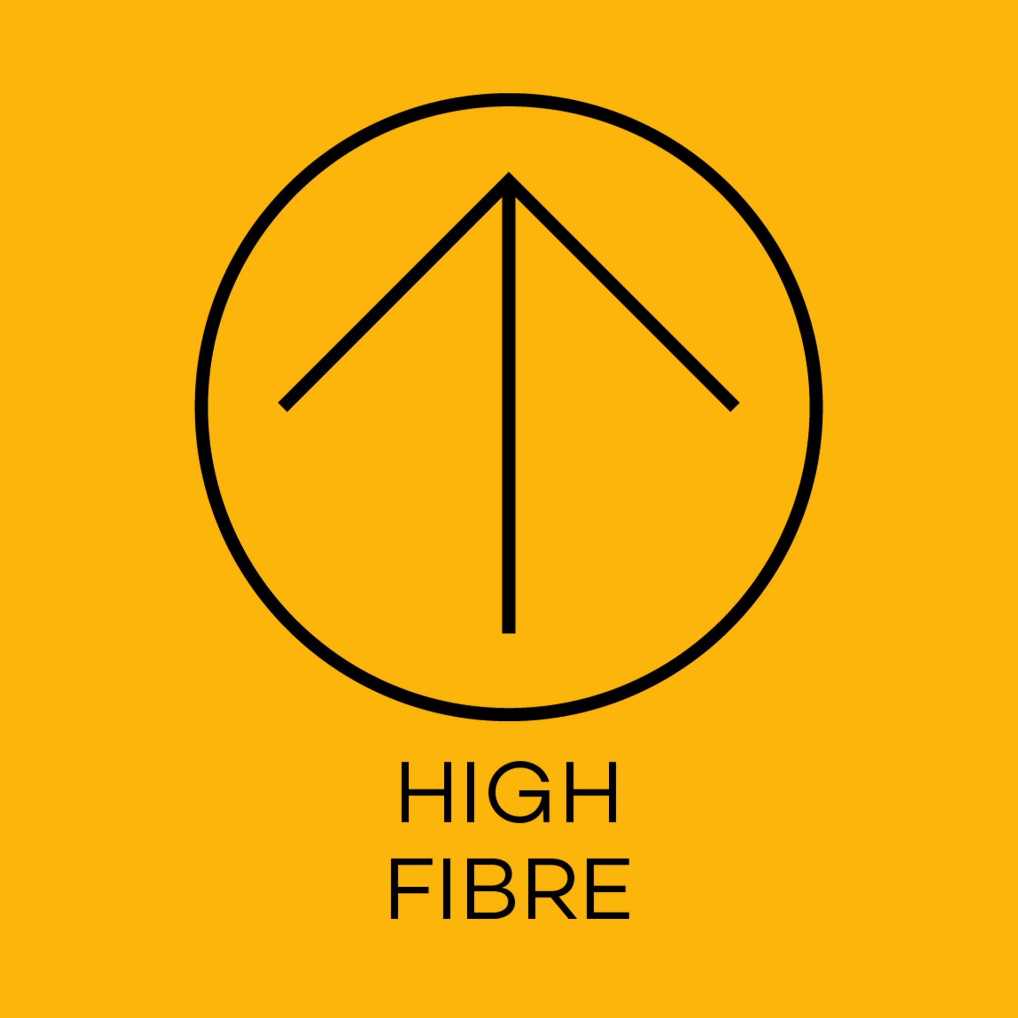 High fibre symbol on a yellow background