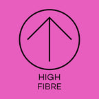 High fibre symbol on a pink background