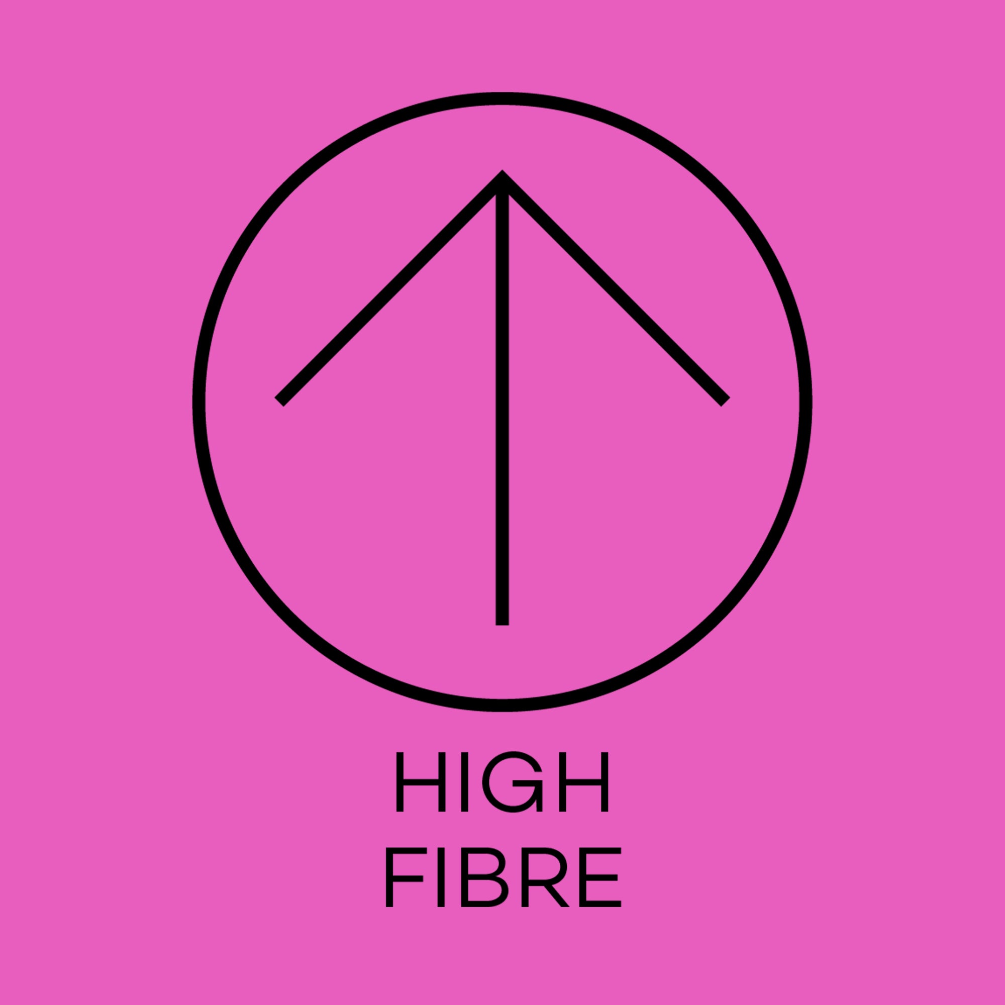 High fibre symbol on a pink background