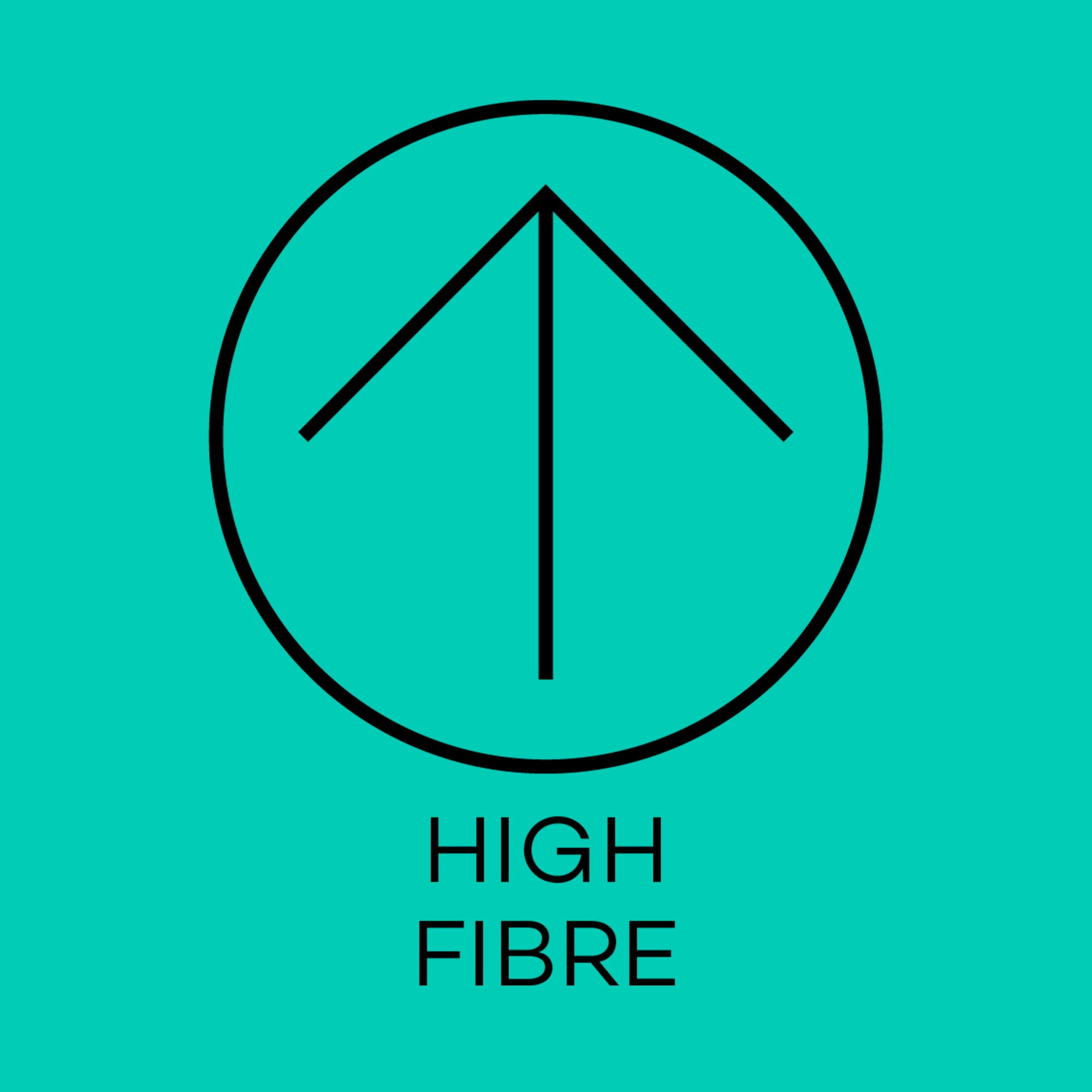 High fibre symbol on a teal background